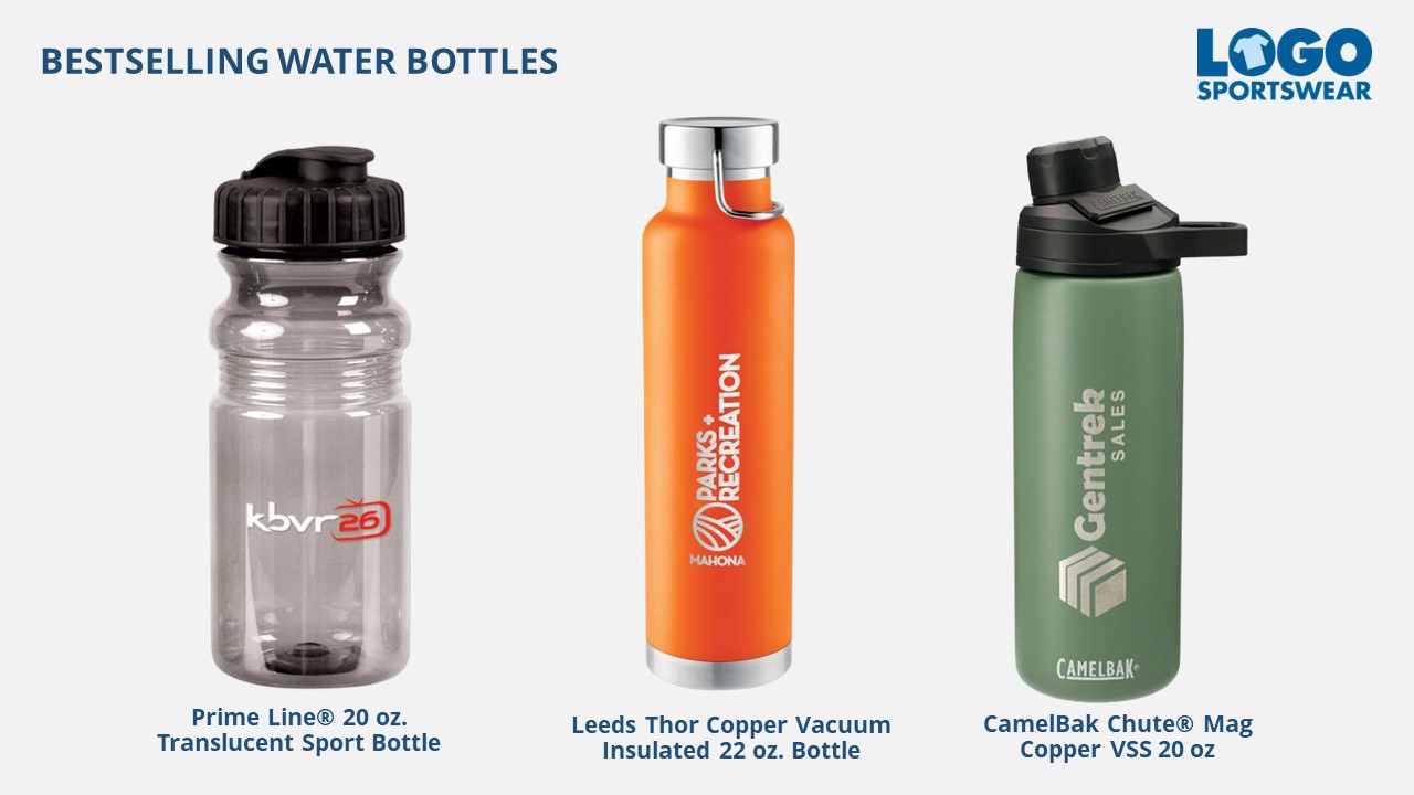 Bestselling Water Bottles